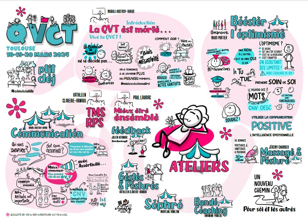Retour sur la semaine de la Qualité de Vie et des Conditions de Travail à l’ICT 🌿